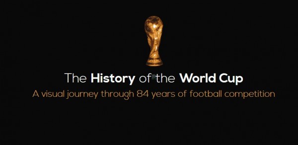 New website covers all the history of WorldCup